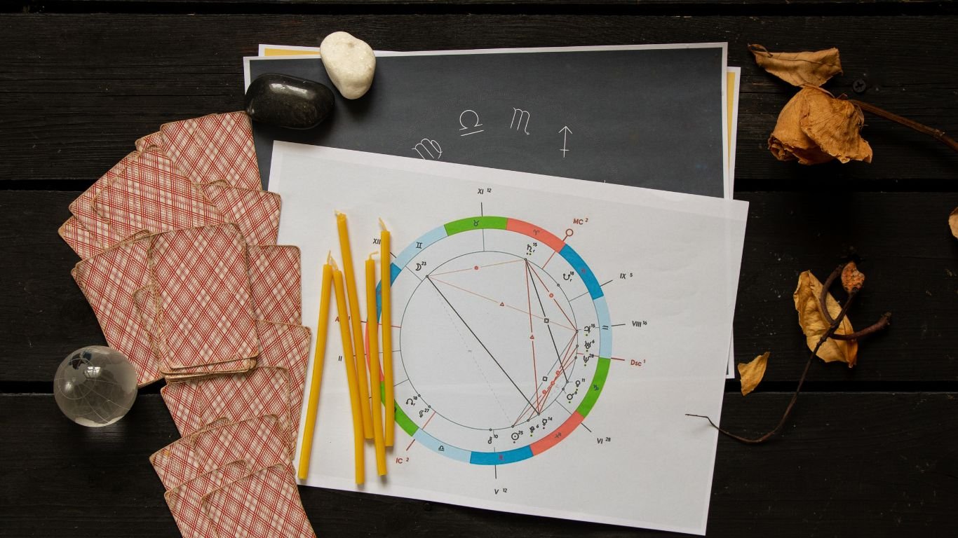 Astrología evolutiva — Cosmos y Mente