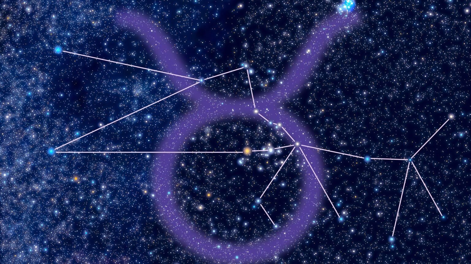 Signos Ascendentes en el Horóscopo: Descubre su Influencia en Tu Vida ...